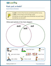 It then lengthens when the weight pulls away from the body. Pushing And Pulling Forces Worksheets K5 Learning