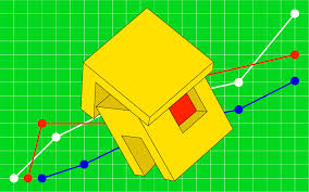 The Brexit Proof Mortgage Is Here Should You Lock In For