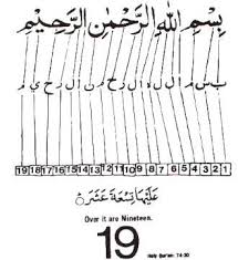Meaning Of 786 Submission Org Your Best Source For Submission Islam