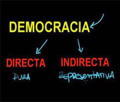 Es aquella en la que el gobierno es escogido mediante elección por el pueblo, y cuyas decisiones se la democracia tiene como objetivo velar por el respeto y cumplimiento de los derechos humanos, la protección de la libertad civil y más que todo de los derechos individuales, así. Red Magisterial Democracia Directa E Indirecta
