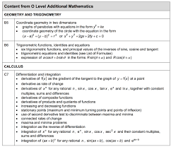 Mathematics form 3 syllabus mathematics form 3. For Secondary 4 O Level Students How To Prepare For 9758 H2 Mathematics A Level H2 Maths