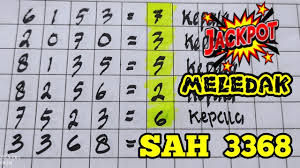Rumus Kepala Tunggal Hk Prediksi Hk 17 Mei 2021 Rumus Ekor Hk Jitu Hk Hari Ini