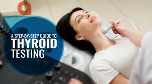 Image result for Thyroid Function Test