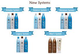 But don't be tricked into spending a lot of money on hair care products that simply imply that they stop hair loss and promote hair growth. Announcing All New Ovation Hair Products Ovation Hair