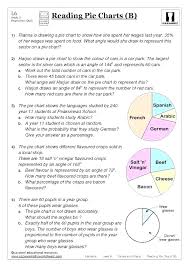 Circle Graphs Worksheets Csdmultimediaservice Com