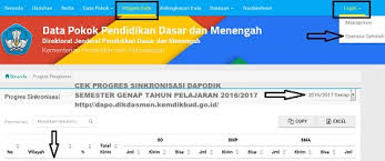 Jika ingin lebih mudah, maka langsung saja masuk ke alamat resminya di data dikdasmen kemdikbud go id usr ops (klik disini) pada halaman login, ketikkan username dan password sesuai aplikasi. Cek Progres Pengiriman Sinkronisasi Dapodik Semester Genap 2016 2017 Dapo Dikdasmen Kemdikbud Go Id Inspirasi Titi