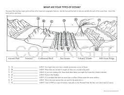 Worksheet For Parts Of The Ocean Floor Classical Conversations Science Cycle 1 Cc Science Cycle 1 Week Science Worksheets Classical Conversations Worksheets