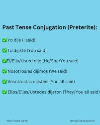 Decir in Spanish! Ok, this is one of those verbs that I think many people  know but the conjugations can be difficult! Hope this clears them up. I  tried to include the