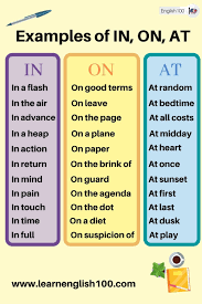 Image result for preposition on