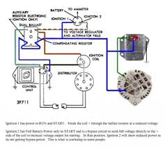 The wiring varnish/shellac has sharp edges, so be careful when removing the old windings. Alternator Wiring Diagram Chrysler Wiring Diagram Loose Window Loose Window Graniantichiumbri It