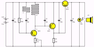 This is open hardware diy project. Chinese Electronics Products Tested 92 Tests Metal Detector Kit Tested