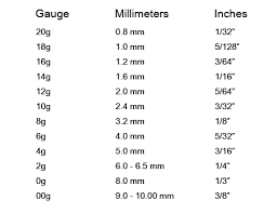 size chart handcrafted clay gauges