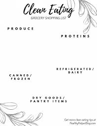the ultimate clean eating grocery shopping list healthy helper