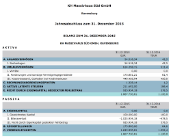 13 wochen später eingebaut als geplant. á… Erfahrungen Mit Kern Haus Sud Ravensburg