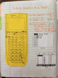 Calculator Foldables Math Interactive Notebook Learning Math Math Notebooks