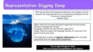 Iceberg charts are usually images of an iceberg, captioned. Question Spot The Difference Ppt Download