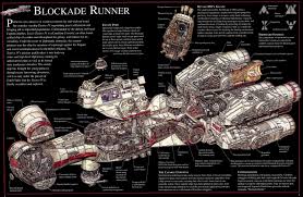Dk Star Wars Cross Sections For Iv V Vi Star Wars Spaceships Star Wars Vehicles Star Wars Rpg