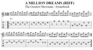 Free, curated and guaranteed quality with ukulele chord charts, transposer and auto scroller. A Million Dreams From The Greatest Showman On Acoustic Guitar Tabs With Video Guitar Control