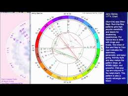 Astrology Birth Chart Of Jerry Garcia Youtube