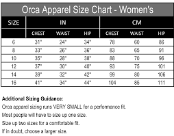 Womens Orca Tri Suit Blue