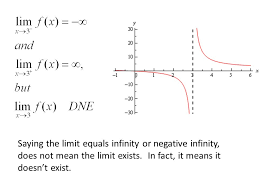 So, the only difference between these two limits is the fact that in the first we're taking the limit as we go to. Limits Involving Infinity Section 1 4 Infinite Limits A Limit In Which F X Increases Or Decreases Without Bound As X Approaches C Is Called An Infinite Ppt Download