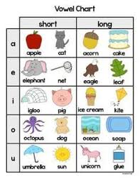 short and long vowel chart teaching vowels long vowels