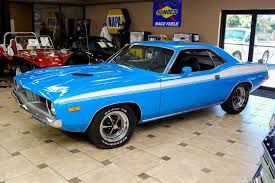 Image result for Basin Street Blue 1973 Chrysler