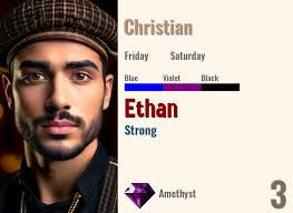 Ethan name meaning Strong