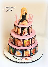 What you intend to do; Cake Decorating Ideas 18th Birthday Girl Novocom Top