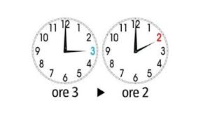 Tutto quello che c'è da sapere di redazione blitz pubblicato il 20 marzo 2021 18:47 | ultimo aggiornamento: Cambio Dell Ora Da Legale A Solare Domenica Si Dorme Un Ora In Piu