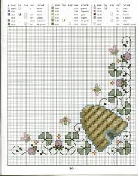 Check spelling or type a new query. 120 Cross Stitch Bread Cloths Ideas Cross Stitch Stitch Cross Stitch Patterns