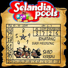Angka Prediksi Togel Selandia Minggu 17 November 2019 12 Desember 11 Desember Main Game