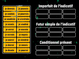 Estaba pensando que podría volver a casa temprano y hacer la cena esta noche.: Imparfait Futur Ou Conditionnel Group Sort