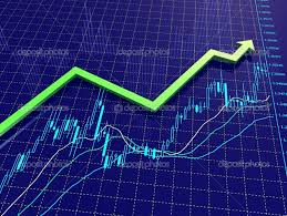 Forex Charts With News Trading The Forex News With Newsfeed