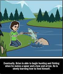 Hatchet Sequencing The Story Practice The Skill Of Sequencing For Hatchet By Creating A Storyboa Hatchet Book Hatchet Book Study Middle School Novel Studies