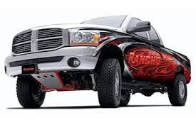Your hardware will slightly raise the front of the truck so that it matches the stock height in. How High Should I Lift My Truck What Size Of Lift Do I Need Autoanything