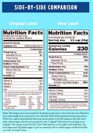 changes to the nutrition facts label what parents need to