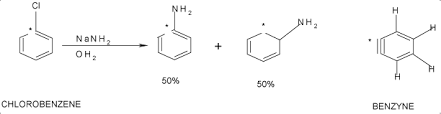 What Are The Major Products Formed In Elimination Addition Reactions Of  Aryl Halides With Nanh2 And Liquid Ammonia?