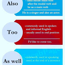 Find 26 ways to say also, along with antonyms, related words, and example sentences at thesaurus.com, the world's most trusted free thesaurus. Facebook