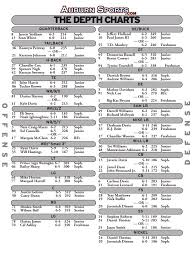 Layout 1 Depth Chart Gaso Pdf Pdf Archive