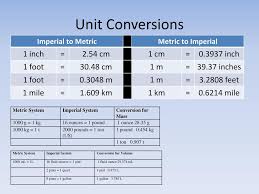 For a more accurate answer please select 'decimal' from the options above the result. Unit 2 Lesson 1 Unit Conversions Ppt Download