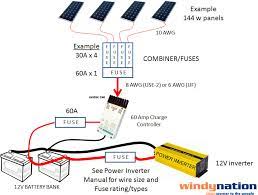 To connect the components of a solar energy system, you will need to use correct wire sizes to ensure low loss of energy and to prevent overheating and possible damage or even fire. How Properly Fuse Solar Pv System Web