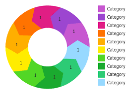 Circle Spoke Diagram Template Donut Chart Templates Pie