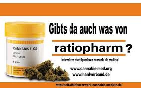 Thc Beim Urologen Cannabis Urologe