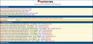 Everyone thinks filmmaking is a grand adventure — and sometimes it is. Pagalmovies 2021 Download Hollywood Bollywood And Hindi Dubbed Movies Hd Online