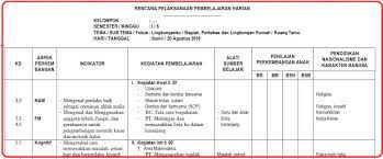 Maybe you would like to learn more about one of these? Rpph Paud Tema Lingkunganku Minggu Ke 6 Semester 1 Tahun Pelajaran 2018 2019 Arsip Paud