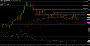 Kryptovaluutoista tunnetuimmaksi ja käy maksuvälineenä yhä useammassa paikassa bitcoin perustuu anonyymin omistuksen ja arvonsiirron takaamiseen, mutta rahansiirrot ovat silti yhdistettävissä henkilöihin. Tekninen Analyysi 16 8 Lasku Pysahtyi Support Tasoon Ja Kurssi Kaantyi Nousuun Bittiraha Fi Bitcoin Palveluita Suomalaisille