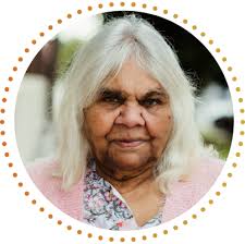 Meet the Board — Maari Ma Health Aboriginal Corporation