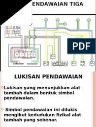 Objektikmengenal pasti jenis lukisan elektrik. Lukisan Pendawaian