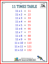 11 Times Tables Sheet Times Tables Times Table Chart 12